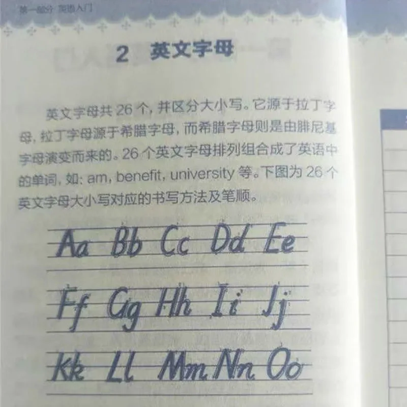 

Zero Basic Textbooks Learn English From Scratch Books Spoken English Textbooks Sentence Grammar Detailed Pocket Book For Adult