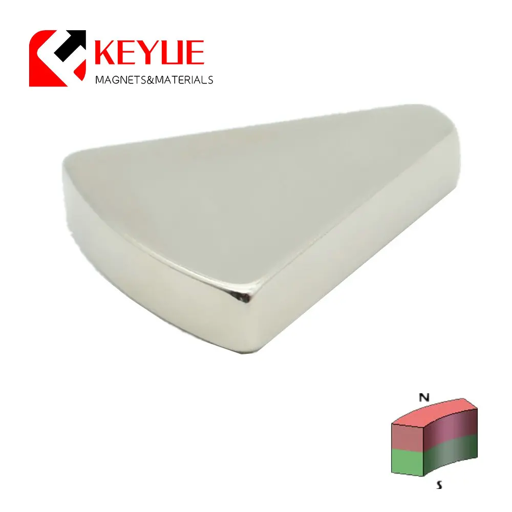 Магнитный сегмент R30 * 5 мм 60 диаметр 23 ширина магнит двигателя для генераторов