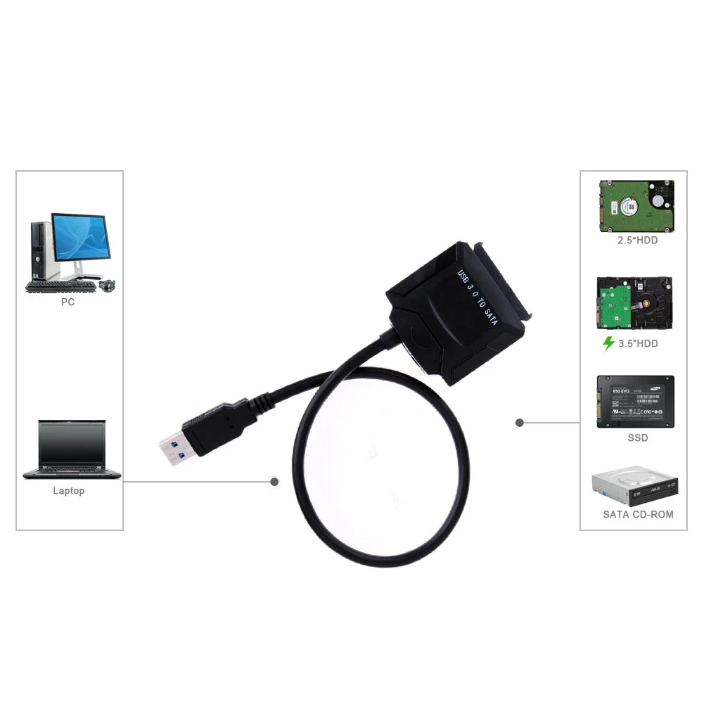 USB 3 0 до 2 5 &quot3 5&quot SATA кабель HDD SSD жесткий диск адаптера Windows 10 Mac OS с DC3.5 Prower |