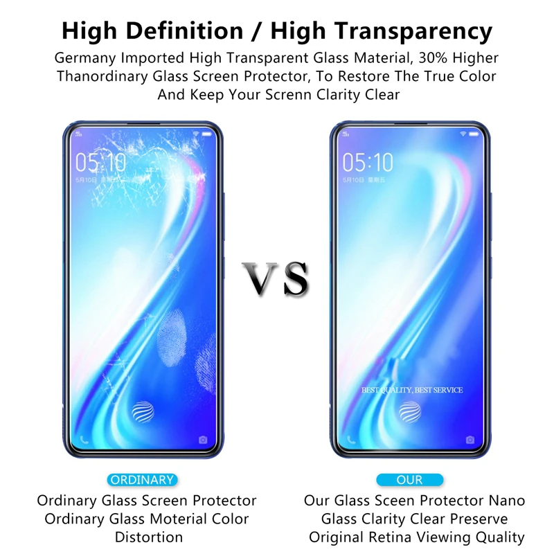 Защитное стекло для экрана Vivo V17 Pro закаленное защитная пленка 9H 2.5D | Мобильные