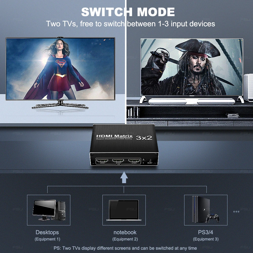 HDMI Matrix 3 в 2 выхода переключатель 0 4k 60 Гц HDR с дистанционным управлением