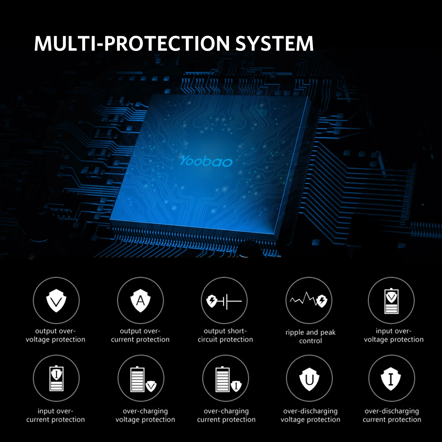 Yoobao M4Pro 10000 мАч Мини Цветной Мобильный Внешний аккумулятор 2 USB порта А выход и а