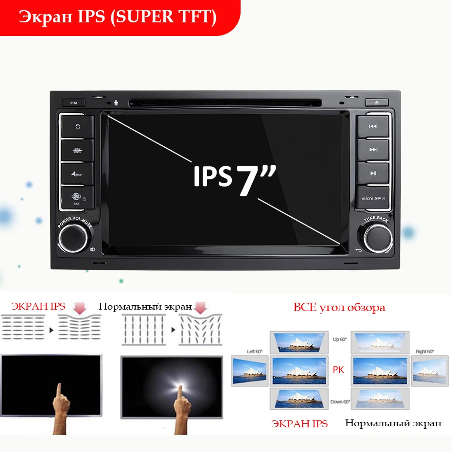 Ips DSP 8 Core 4G 64G 2 din Android 9,0 Автомобильный мультимедийный dvd-плеер gps Авторадио для VW/Volkswagen/Touareg/Multivan/T5 Автомагнитола