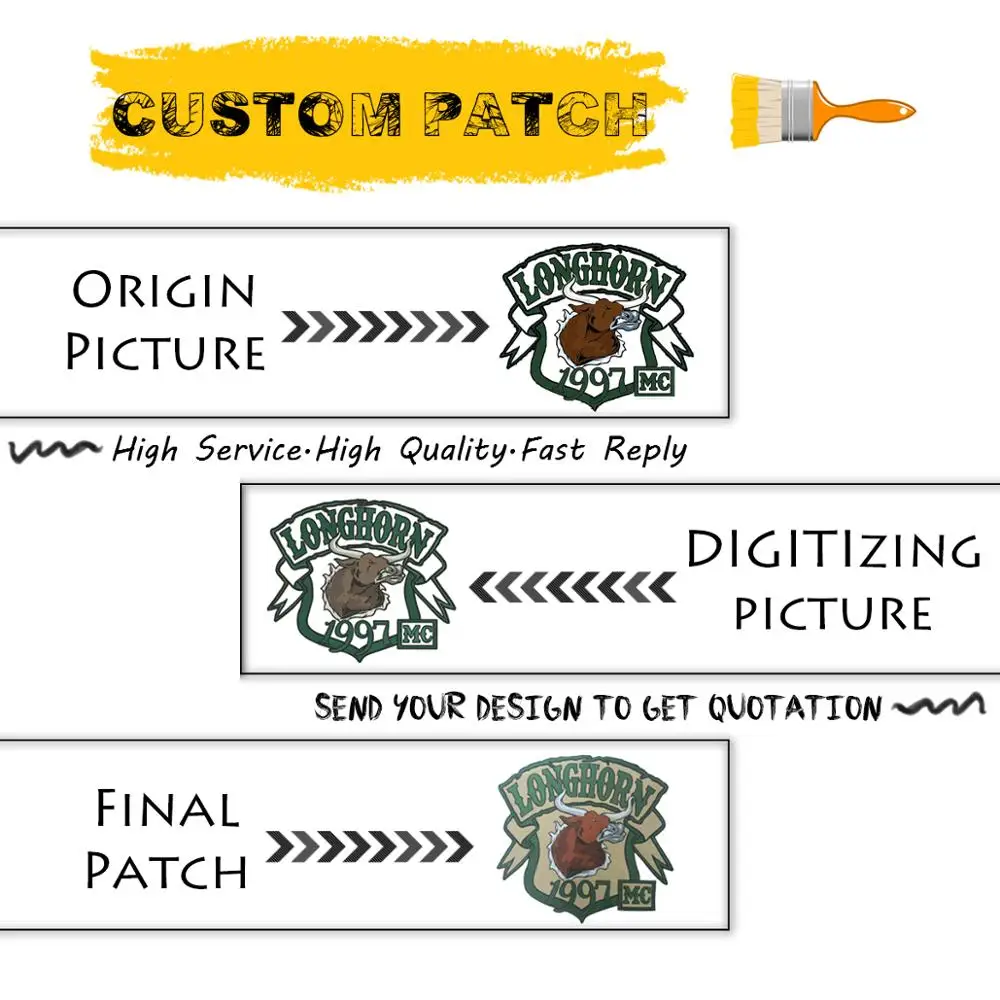 Наклейки на одежду с вышивкой в виде черепа|Заплатки| |