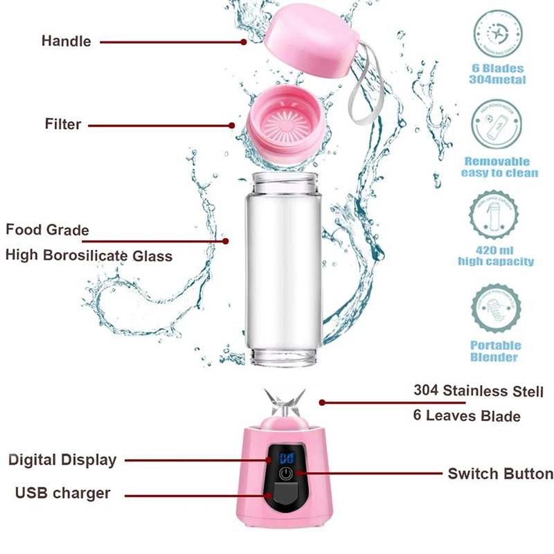 Портативный блендер персональный Блендер с одной чашкой и USB зарядкой