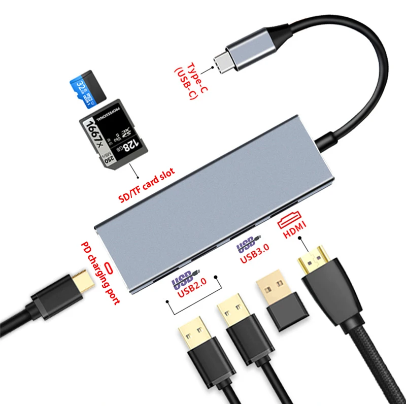 Док-станция USB Type-C 4K HDMI-совместимая со слотами для SD/TF-карт 3 0 Поддержка PD-зарядки