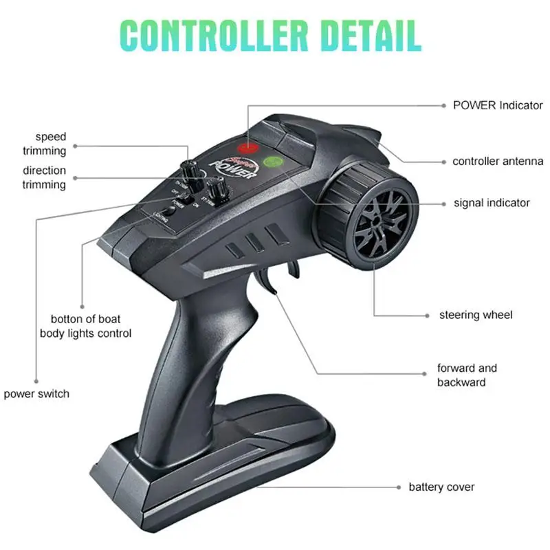 24g 35 кмч высокая скорость дости