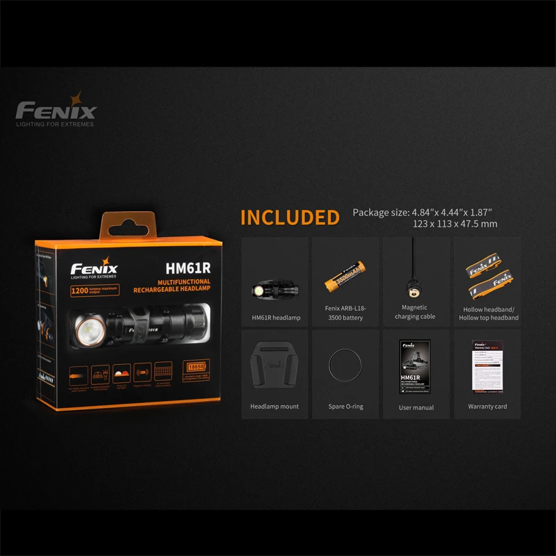 Налобный фонарь fenix HM61R Max 1200лм с зарядкой от USB 3500 мА/ч, фонарик с аккумулятором и нагрудная лампа
