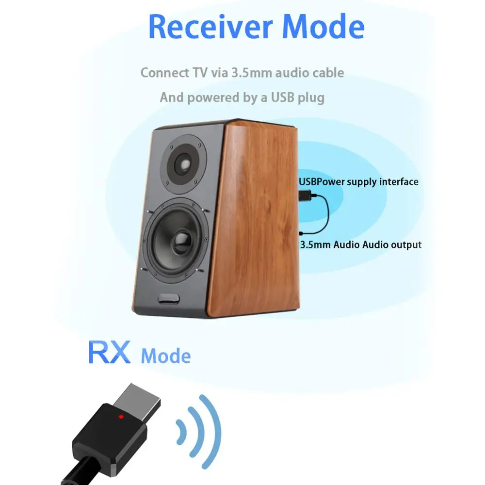 USB Bluetooth 5 0 передатчик приемник 3 в 1 адаптер EDR ключ мм AUX для ТВ ПК наушники дома