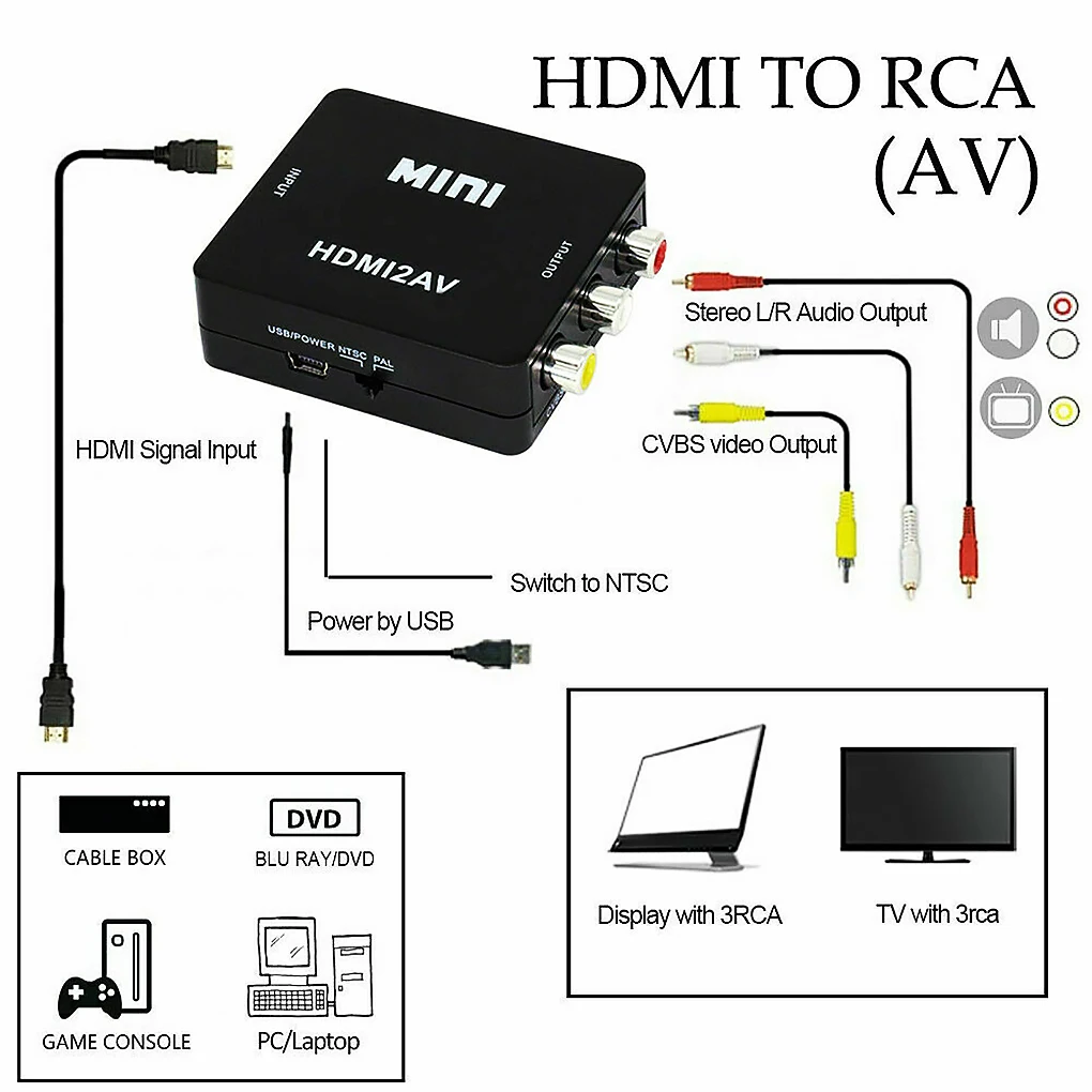 HD видео конвертер в RCA AV адаптер кабель CVBS 3RCA 1080P композитный аудио | Электроника