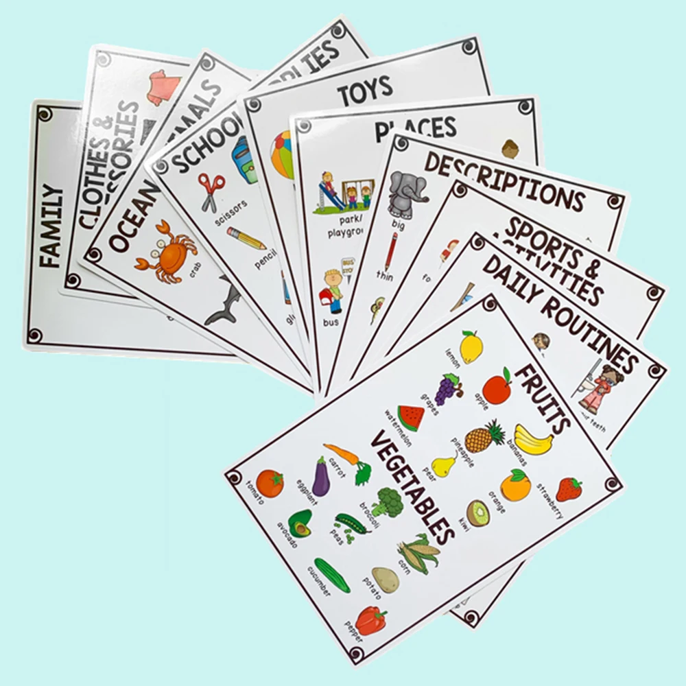 20 групп/комплект карточка для изучения английских слов формата A4|Чтение| |