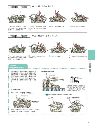 2 книги/Набор вязание крючком символы которые можно понять с первого взгляда