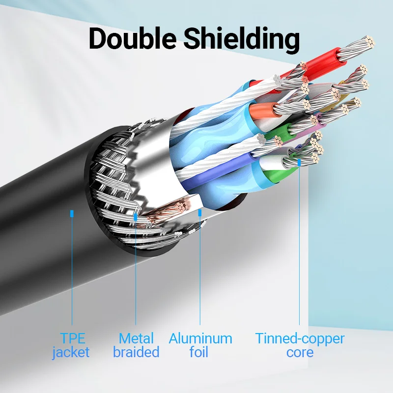 Адаптер Vention с Type C на HDMI конвертер VGA Thunderbolt 3 док станция для MacBook Huawei Mate 30 Pro USB
