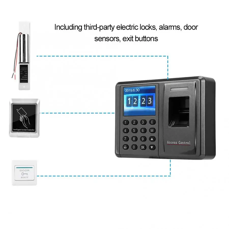 Система контроля доступа 125 кГц с RFID кардридером и ЖК дисплеем TCP IP для