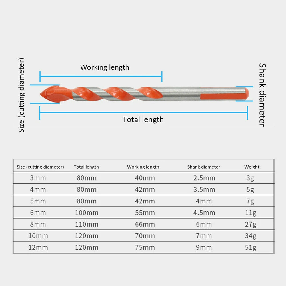 

Drill Bit