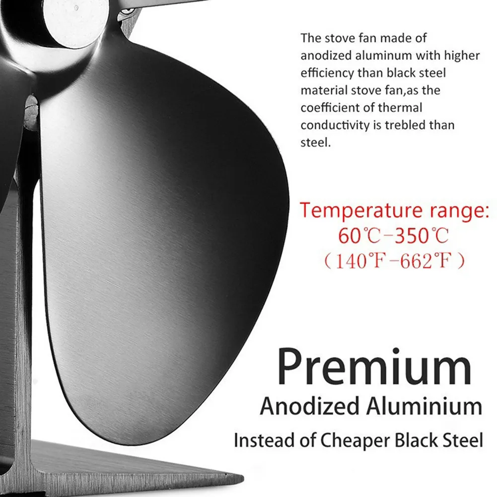 

Black Fireplace 5 Blades Heat Powered Stove Fan Log Wood Burner Quiet Home Fireplace Fan Efficient Heat Distribution