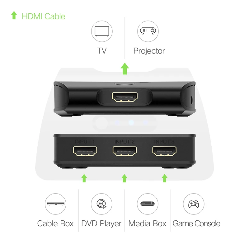 Ugreen 3 порта HDMI переключатель 1080P Коммутатор HDMI разветвитель HDMI порт для xbox 360 PS3 PS4 Android концентратор 3 входа в 1 выход HDMI адаптер