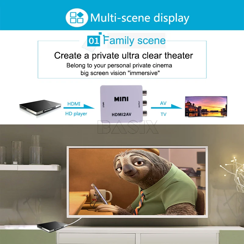 BKSCY HDMI в AV адаптер 1080P видео конвертер HDMI2AV коробка поддержка NTSC PAL выход