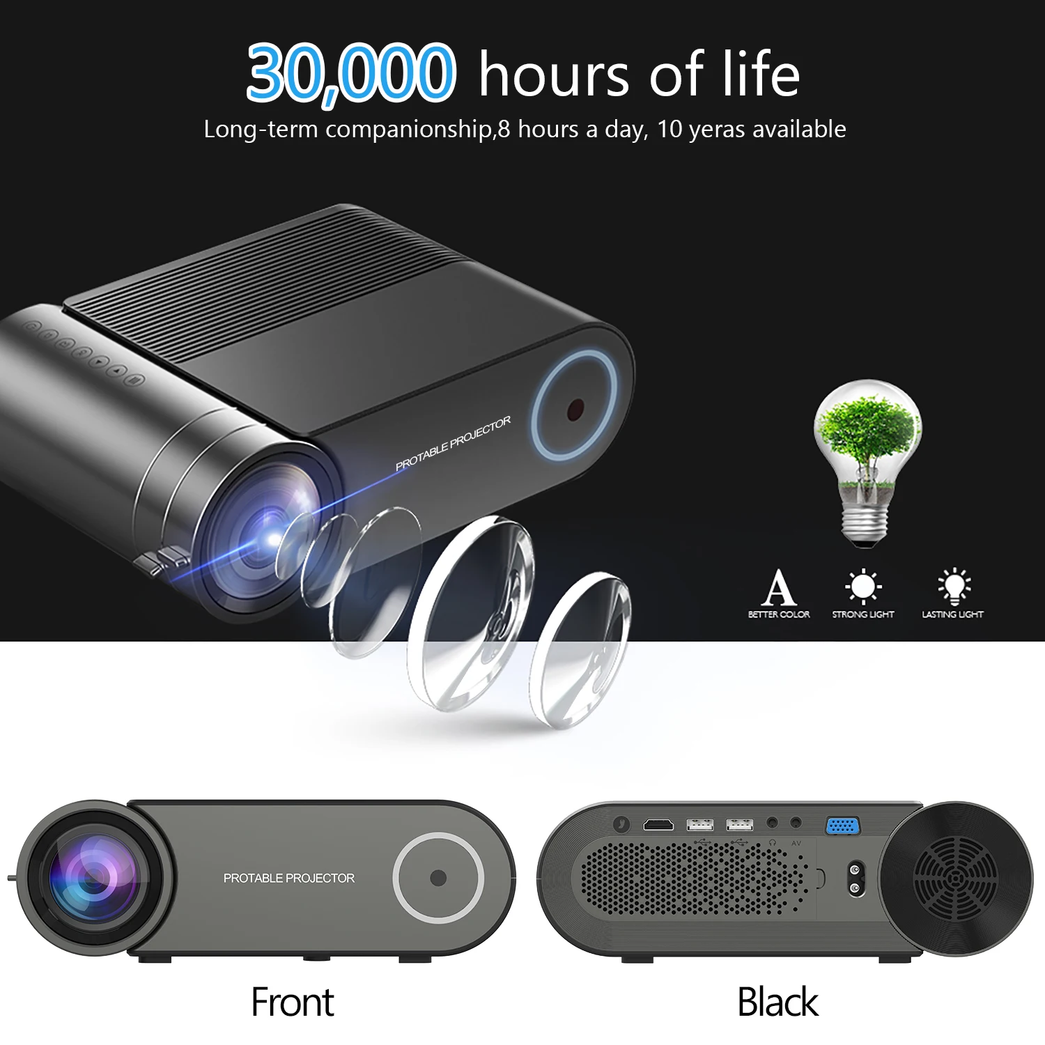 720P портативный светодиодный мини-проектор HD для 1080P беспроводной WiFi многоэкранный видеопроектор с инфракрасной функцией дистанционного управления