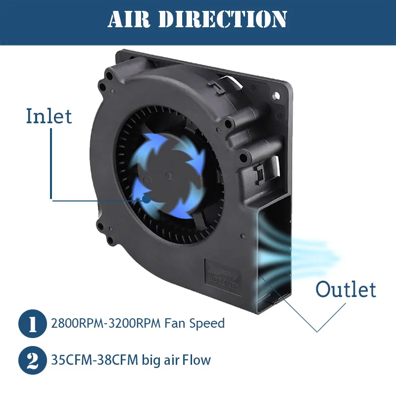 120MM Turbo Blower Fan 5V 12V 24V DC Female Connector 12cm 120x120x32mm 12032 Centrifugal Cooling AC 100V 220V 240V Blowers - купить по
