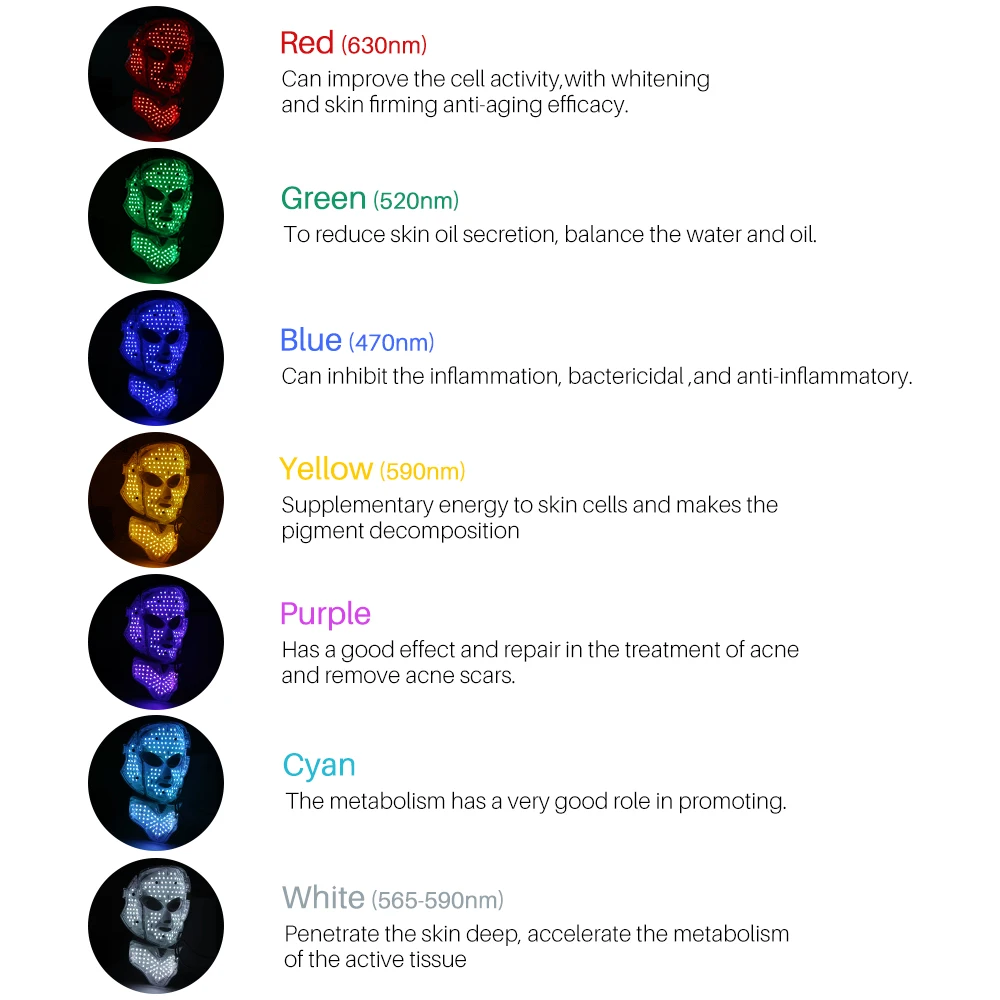 7 цветов светильник светодиодный маска для лица с омоложением кожи шеи уход за