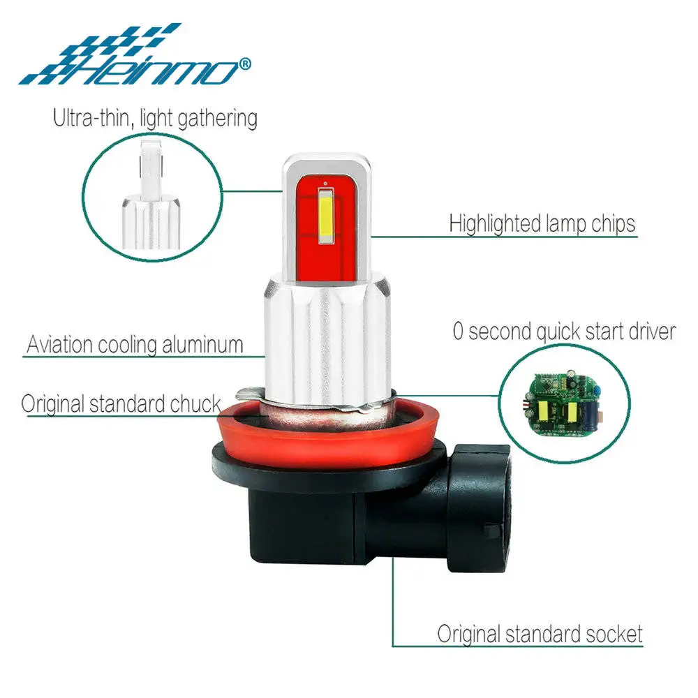 2 шт. автомобильные универсальные Противотуманные фары H1 H3 H4 H7 H8 H9 H11 H10 9005 9006 1156 1157