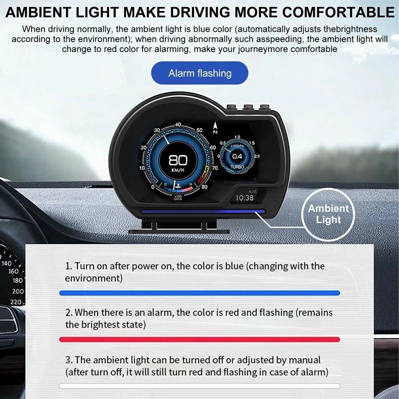 HUD OBD2+GPS Gauge Head Up Car Digital Display Speedometer RPM Alarm Water&ampOil Temp Monitor Fault Code Elimination | Автомобили и