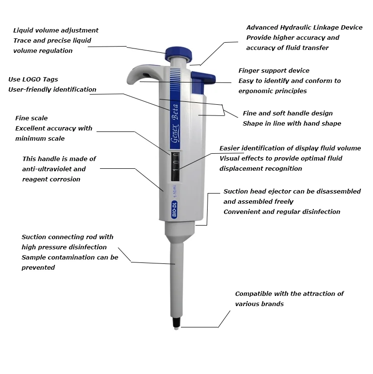 Мини-пипетка IKEME 0 1-10 мл