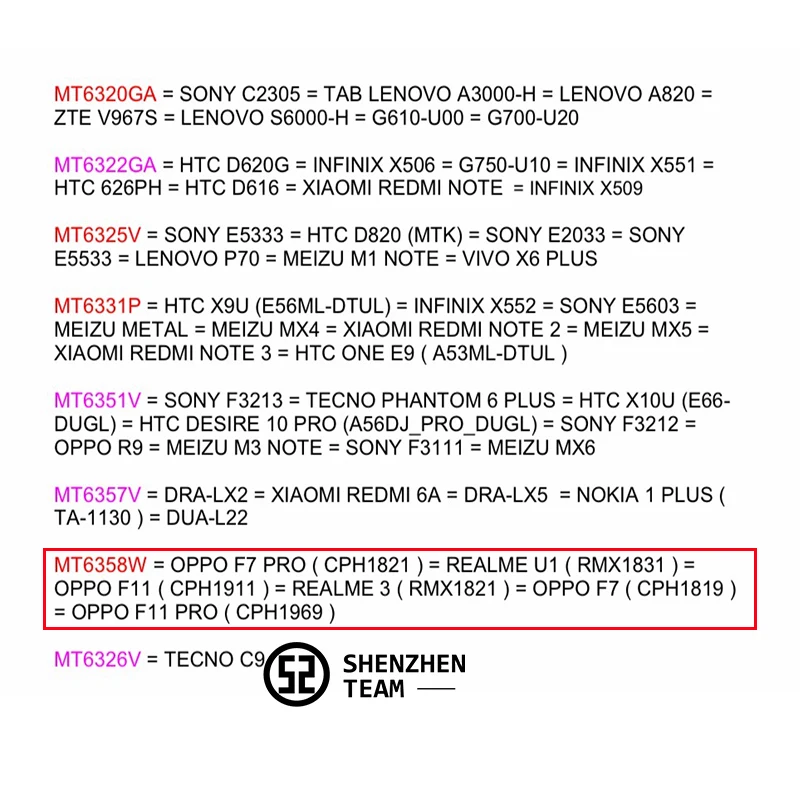 szteam 3pcs pmic mt6358w mt6358vw mt6358 6358w power ic for oppo a9 f7 pro f11pro realme 3 u1 meizu pro7 integrated circuits free global shipping