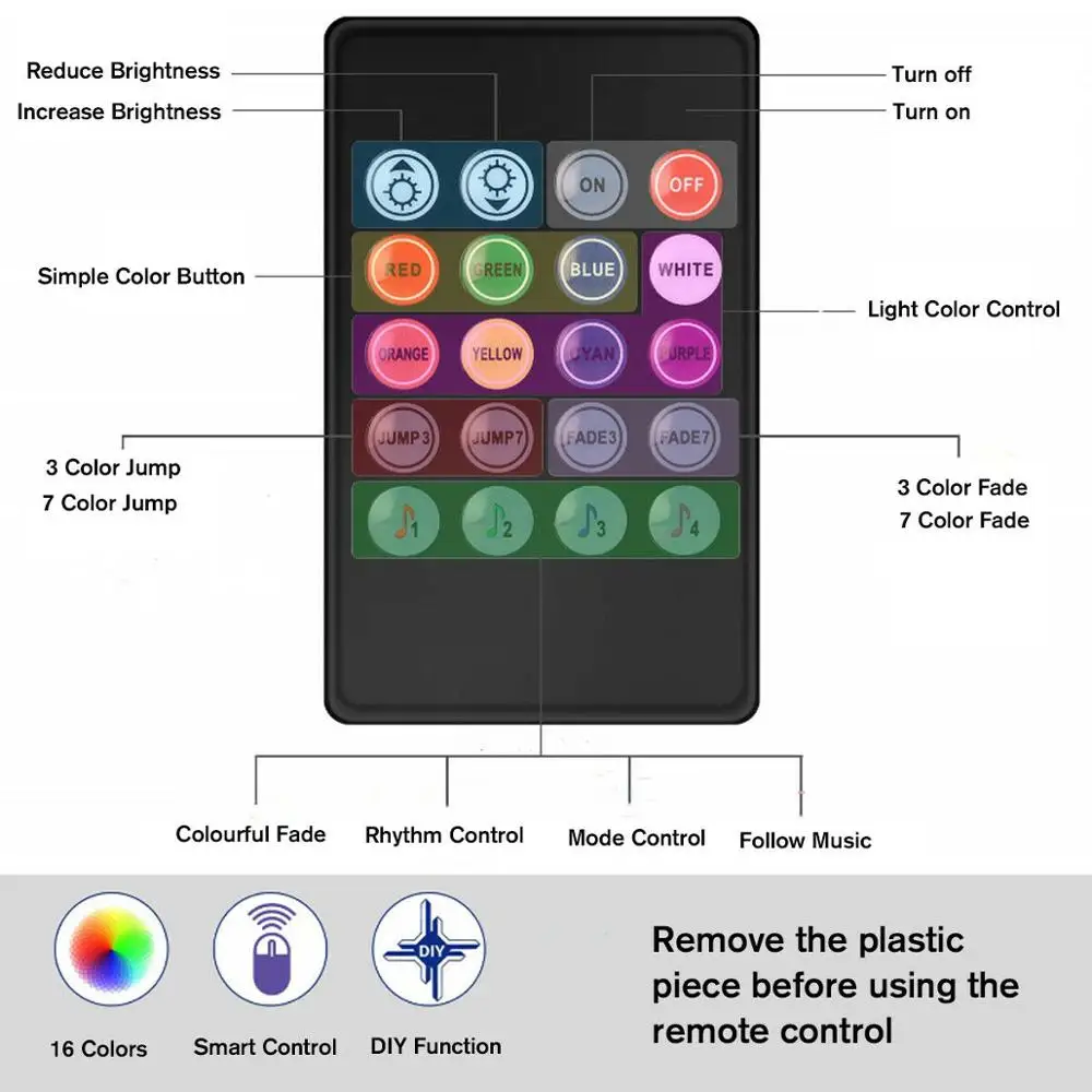 Светодиодная светильник кальная лента набор RGB 2835 Светодиодный 5 м 10 15 20