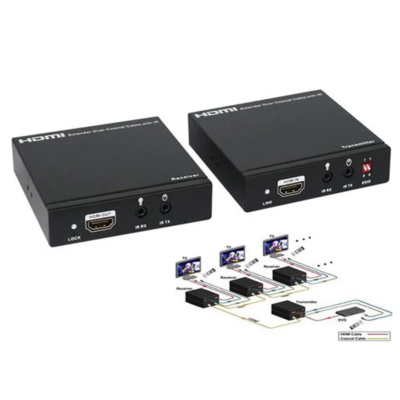 Удлинитель HDMI по коаксиальному кабелю с ИК до 100 м удлинитель коаксиальный