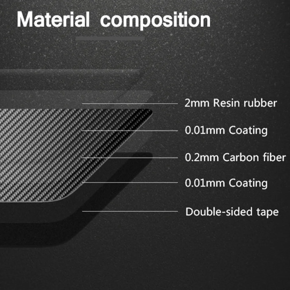 

Cover Air Conditioning Panel Trim For Mercedes Benz GLA CLA A Class Car Black Durable Waterproof