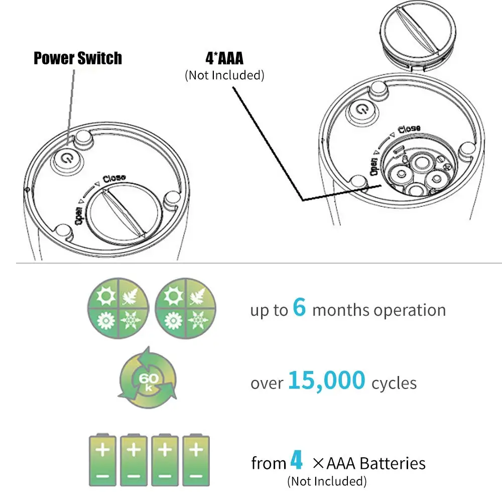 Насос распределителя мыла Автоматическая жидкое мыло инфракрасный дозатор Smart