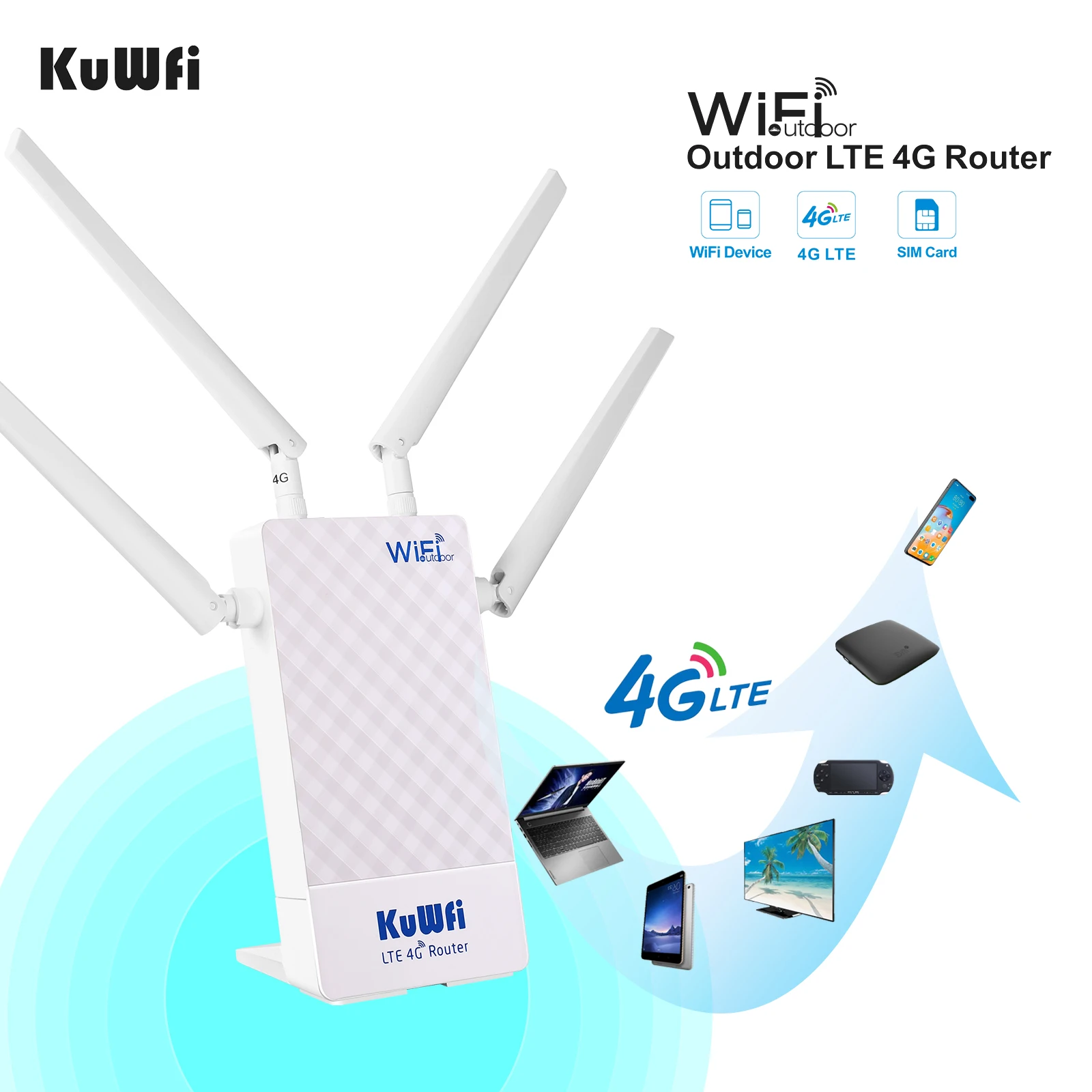 Маршрутизатор KuWFi LTE 4G 150 Мбит/с с SIM-картой | Сетевое оборудование
