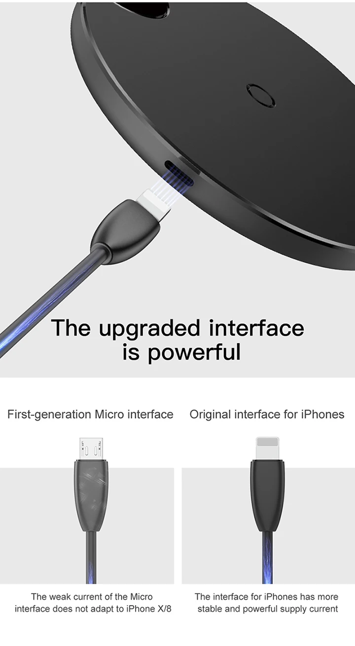 Baseus светодиодный беспроводной зарядное устройство для iPhone Xs Max X 8 Plus 10 Вт Быстрая зарядка для samsung Note 9 Note 8 S10 Plus