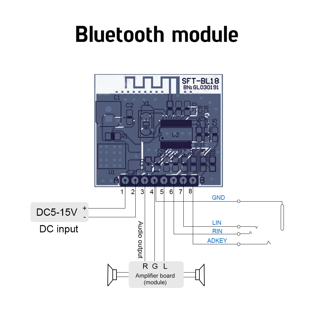 Плата усилителя AIYIMA TDA2030 18 Вт * 2 двухканальный Bluetooth модуль стерео аудио усилители