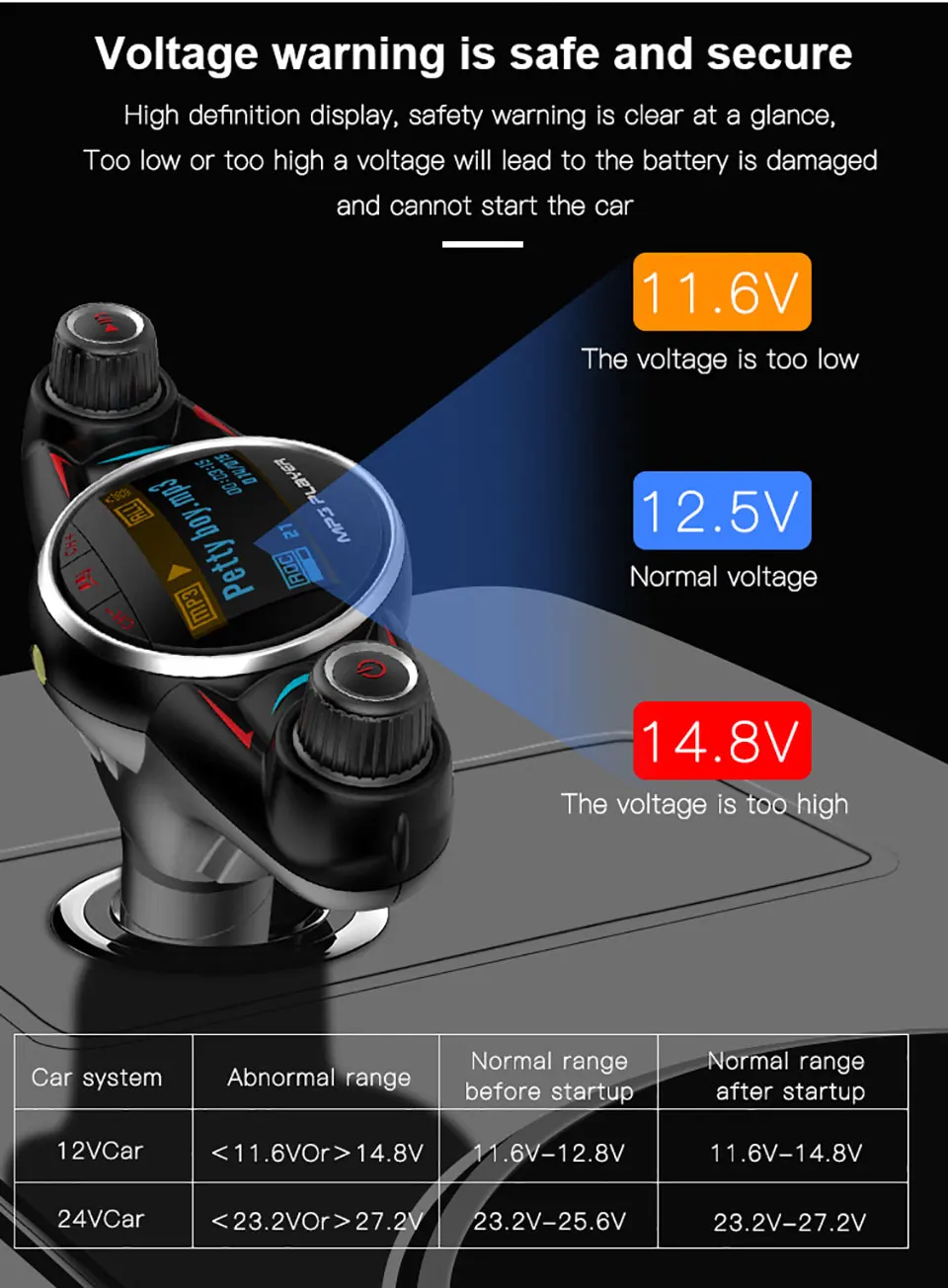 BT08 беспроводной Bluetooth Автомобильный mp3 плеер fm-передатчик AUX аудио приемник TF USB Flash музыкальные плееры двойной USB зарядное устройство