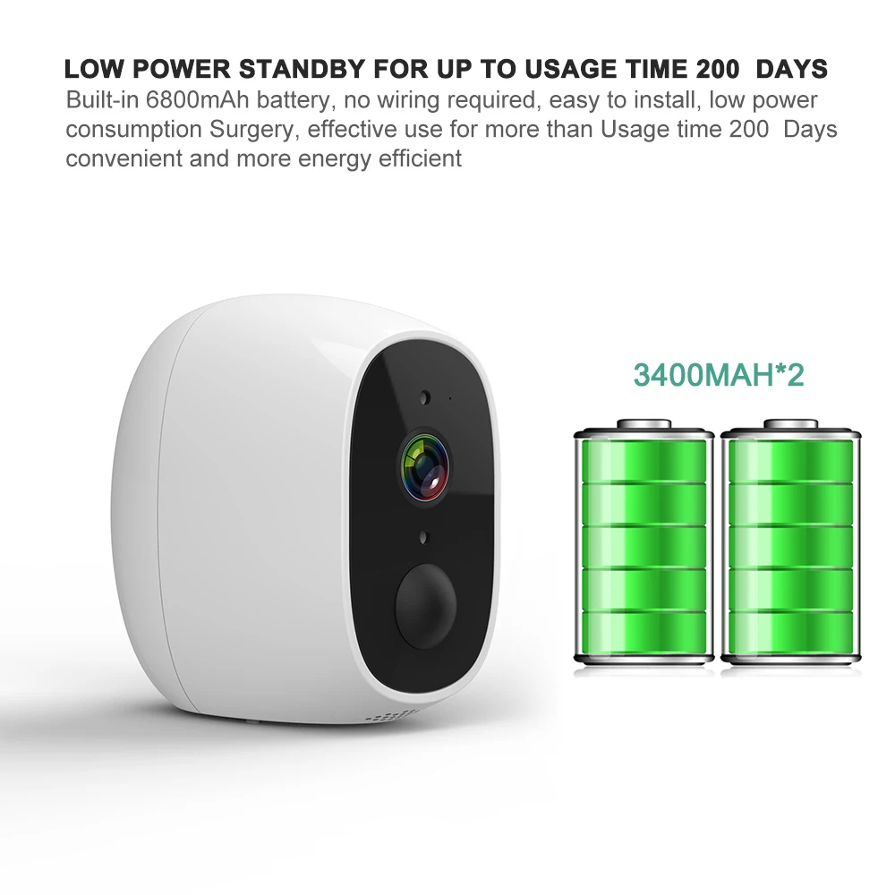 IP камера 1080p HD батарея WiFi Беспроводная наблюдения 2.0MP Домашняя безопасность