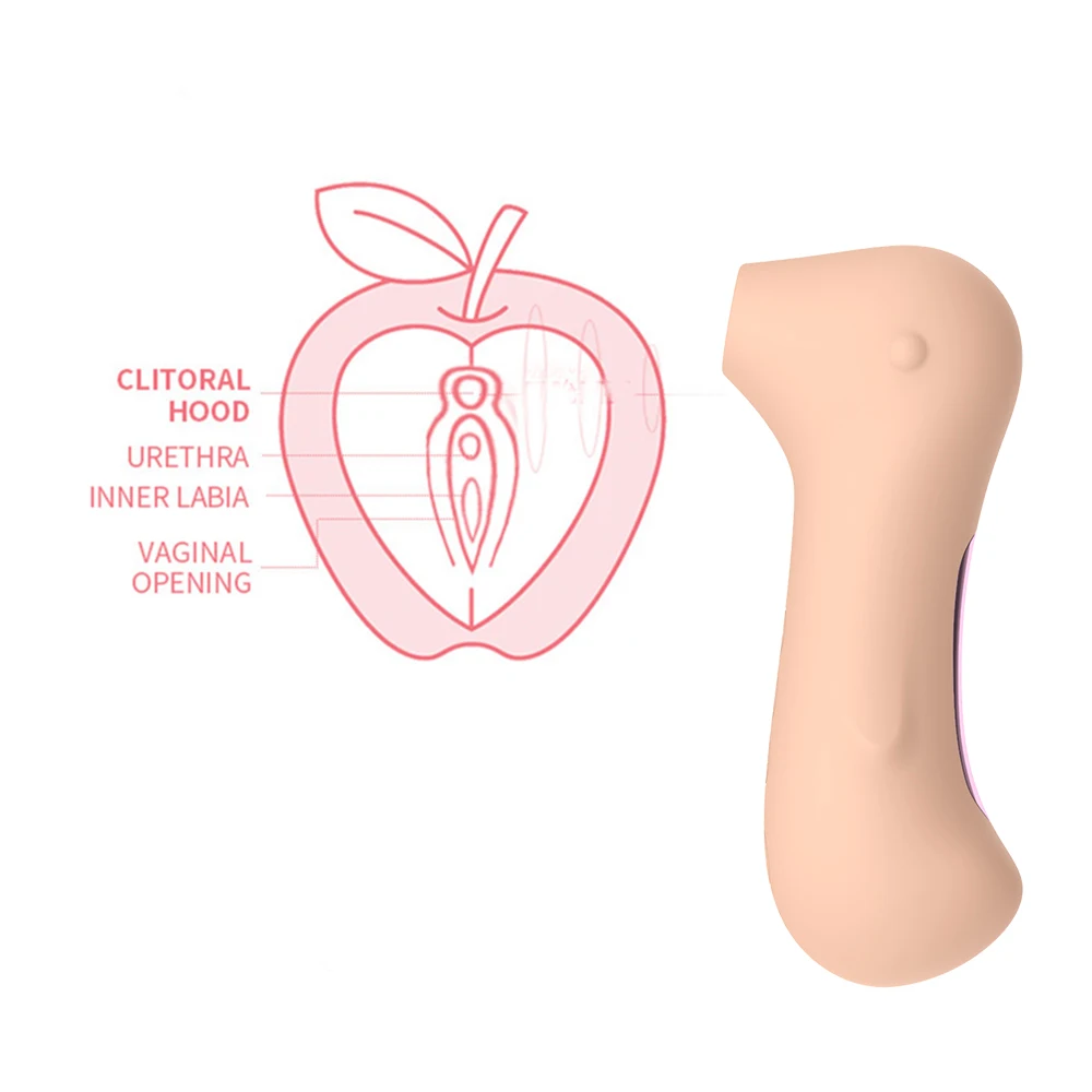 Влагалище сосание вибратор секс-игрушки для женщин оральный язык всасывание