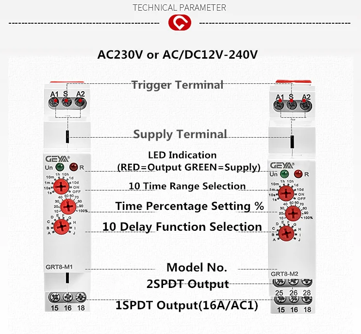 Многофункциональное реле времени GEYA 12 В 24 220 регулируемое 10 функций и диапазонов
