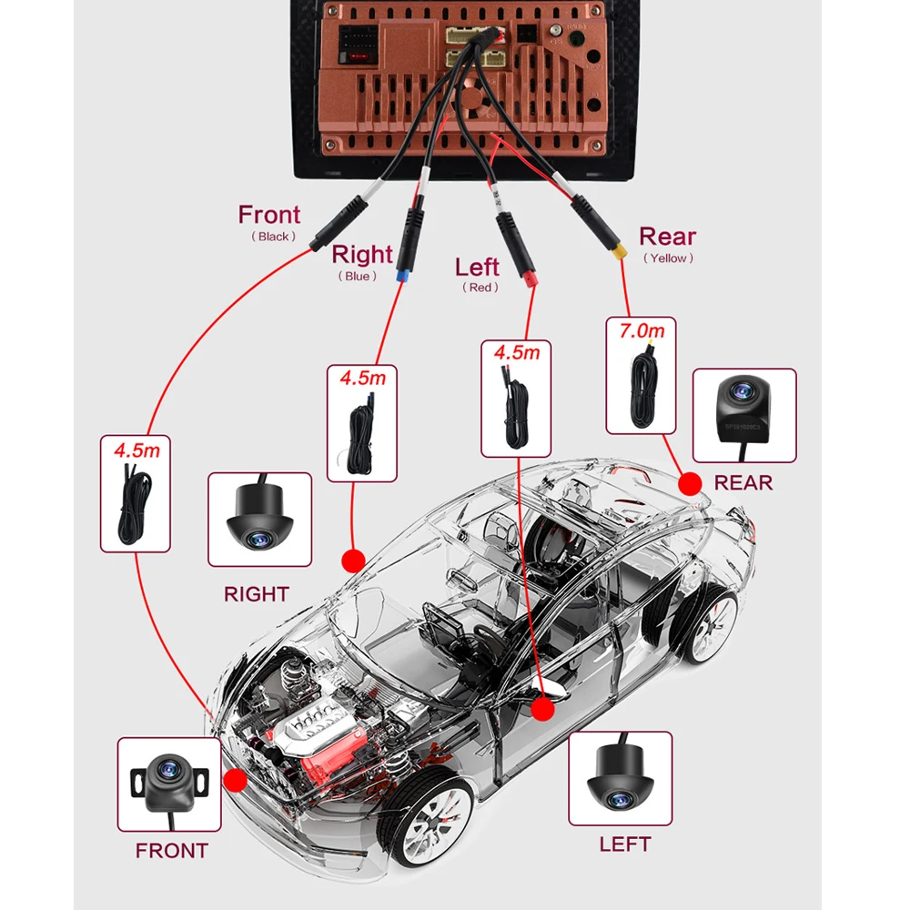 360 вспомогательная система 4 G Android 10 автомобильное радио мультимедийный