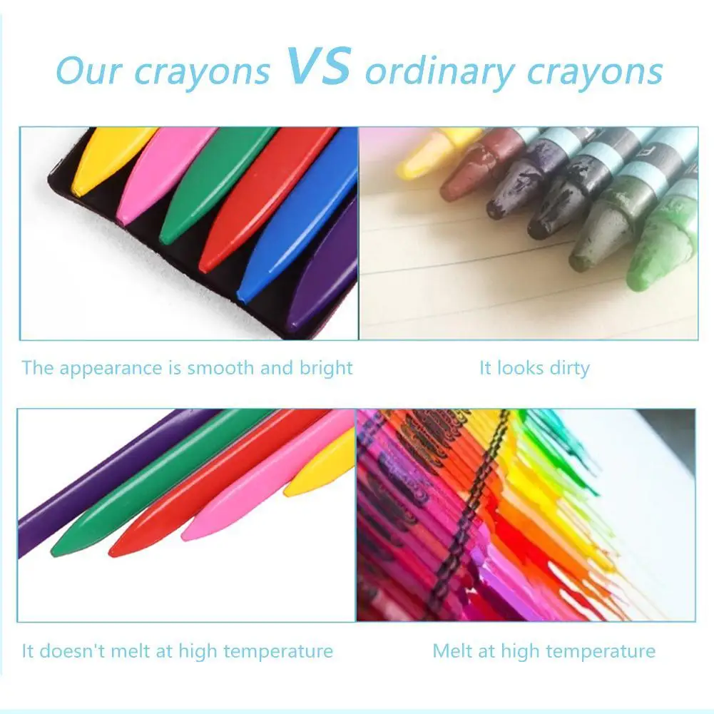 

12~36 Colors Non-toxic Wax Crayon Safe Edible Kids Drawing Supplies Eraseable Crayon Art Supplies School Kingdergartern Supply