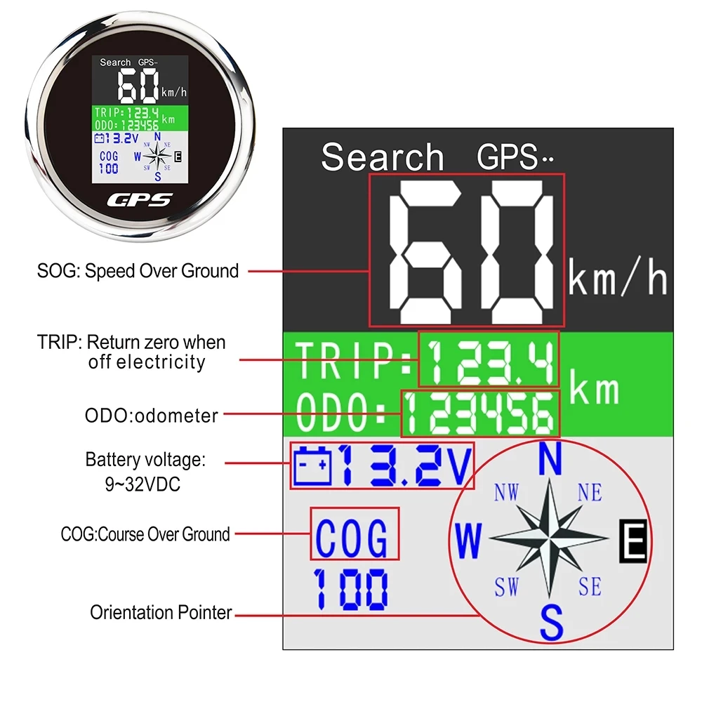 GPS Спидометр 85 мм с GPS-антенной для лодки автомобиля моторной яхты TFT-экран