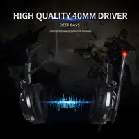 Игровая гарнитура Somic G941 с микрофоном #2