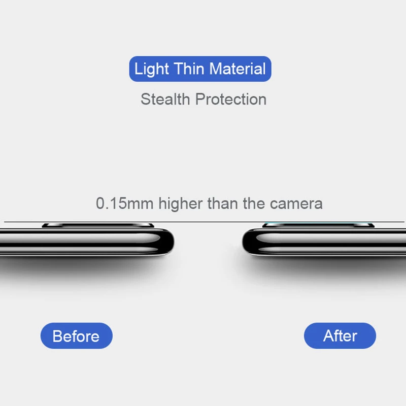 

2 pcs! 9H Hard Tempered Phone Lens Glass for Xiaomi Redmi 7 6A 6 Pro 5 Plus Camera Lens Protector for Redmi S2 Pro GO