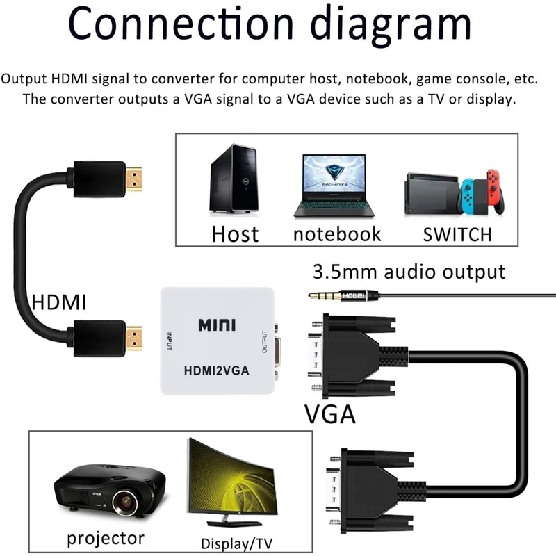 Преобразователь Grwibeou HD 1080P MINI HDMI в VGA с аудио видео бокс адаптер для Xbox360 DVD ПК