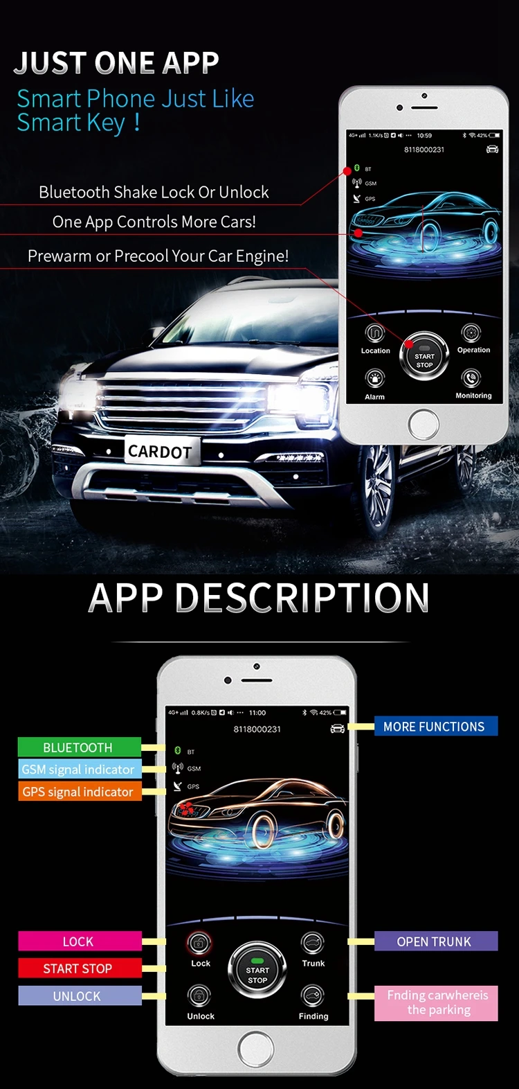 Cardot 2g автомобильные Запчасти аксессуары удаленный старт/стоп система входа без ключа автосигнализации