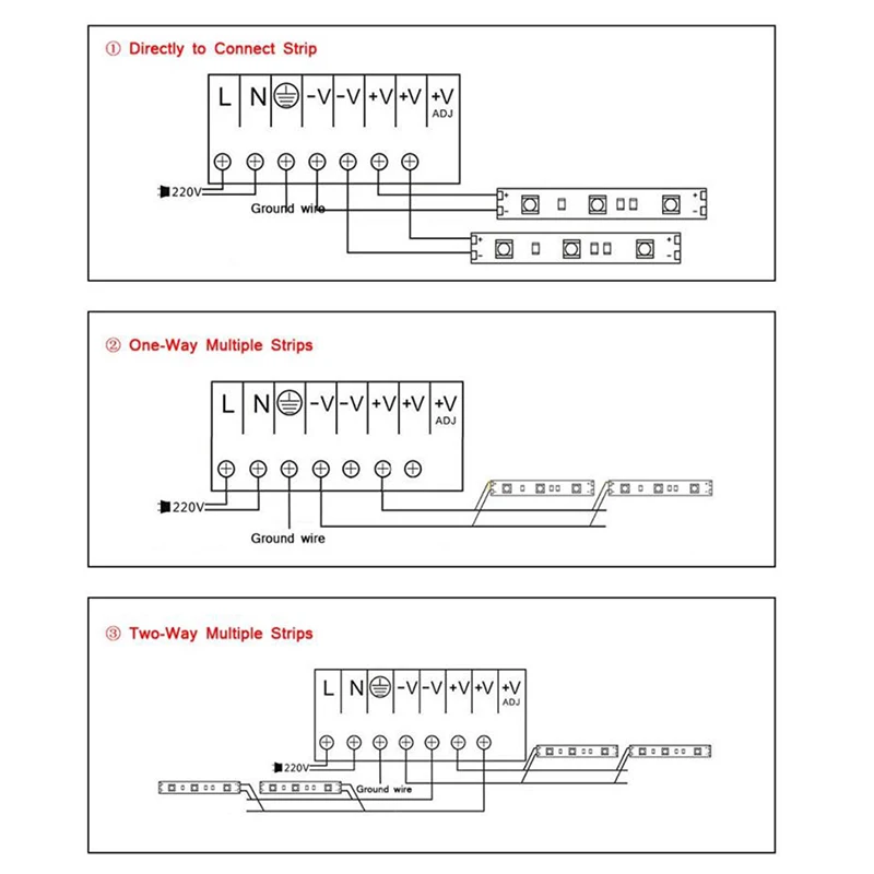 Источник питания AC 110 V-220 V к DC 5V 12V 24V 1A 2A 3A 5A 10A 15A 20A 30A 50A светильник трансформатор для светодиодных лент светильник