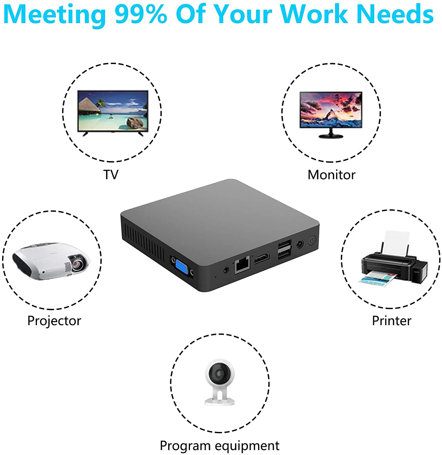 

Fedemer Mini PC Windows 10 Pro Intel Celeron N3350(Up to 2.4GHz) 6GB DDR4 RAM 64GB eMMC Mini Desktop Computer, Dual WiFi