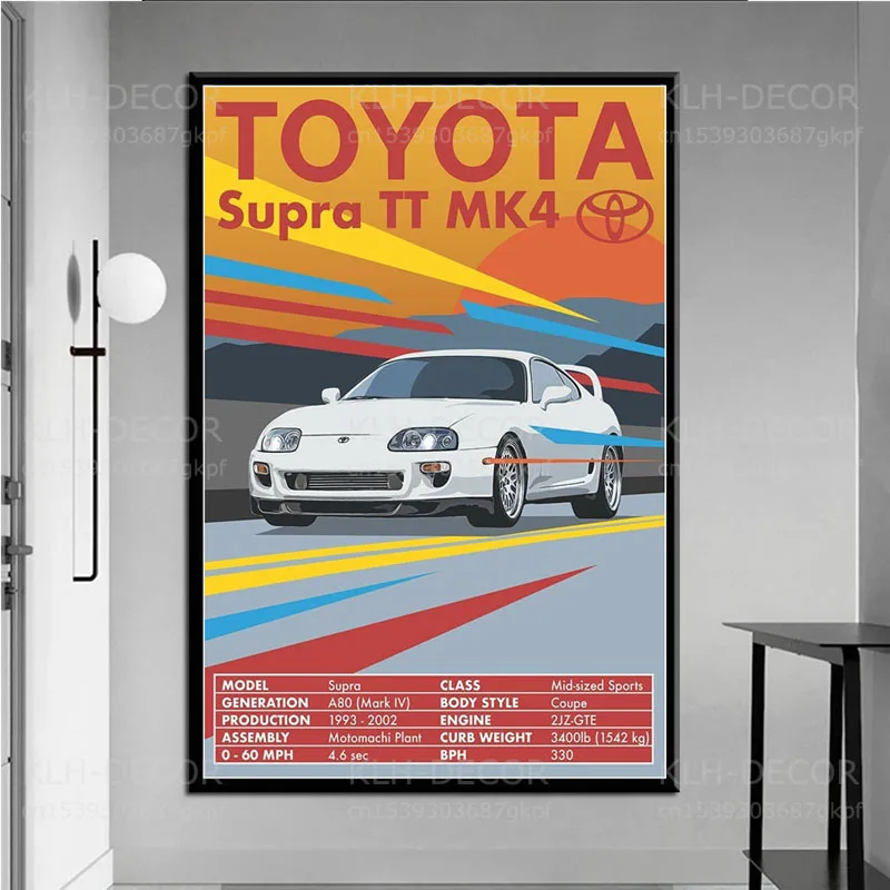 S380 современное художественное полотно Ретро Винтажные Классические Постеры